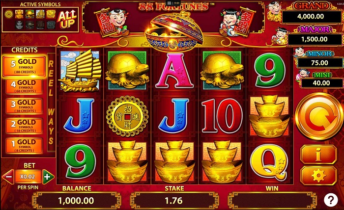 Demo PG Slots