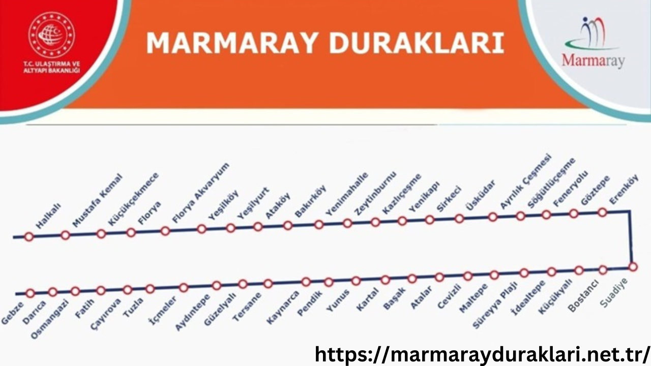 gebze