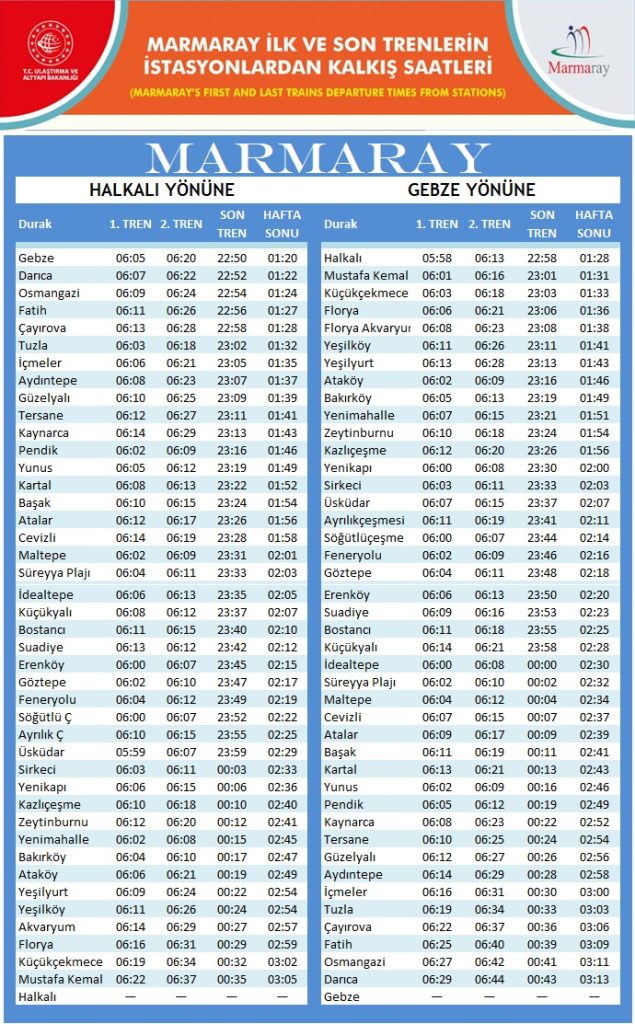 Marmaray Saatleri: Gebze - Halkalı Durakları ve Zamanları