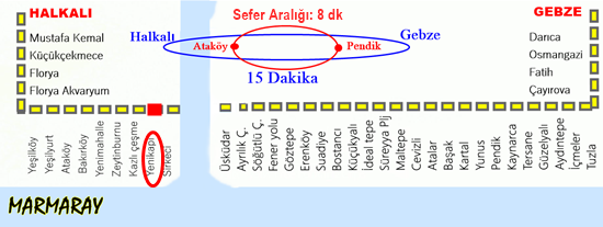 marmaray yenikapi