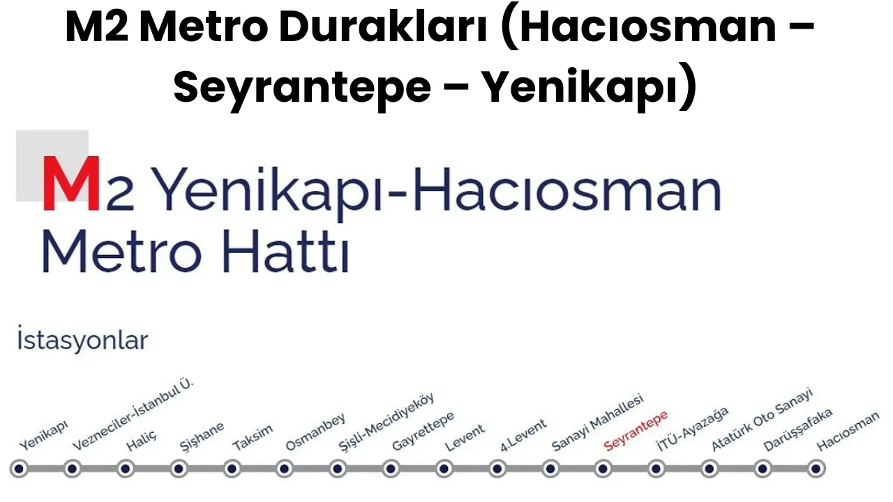 M2 Metro Durakları (Hacıosman – Seyrantepe – Yenikapı)