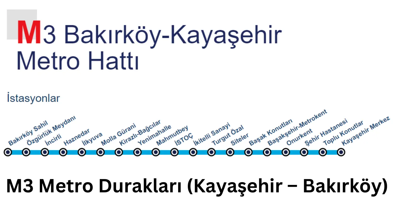 m3 metro duraklari